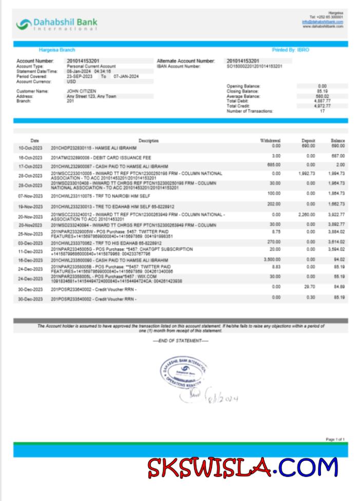 Albania Albanian Power Corporation